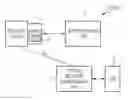 Fig. 01 - Life cycle network management system for performing life cycle and maintenance management of distributed network devices