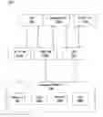 Fig. 01 - Network trouble shooting digital assistant system