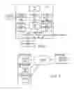 Fig. 02 - METHOD AND APPARATUS FOR REMOTE MODIFICATION OF SYSTEM CONFIGURATION
