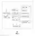 Fig. 02 - Apparatus and methods for maintaining service continuity when transitioning between mobile network operators
