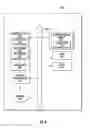 Fig. 09 - Managing a communications system based on software defined networking (SDN) architecture