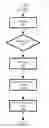 Fig. 01 - Tuple traffic management