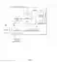 Fig. 02 - Tuple traffic management