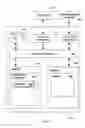Fig. 06 - Tuple traffic management