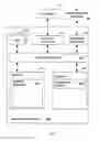 Fig. 07 - Tuple traffic management