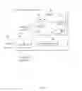 Fig. 02 - TUPLE TRAFFIC MANAGEMENT