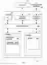Fig. 06 - TUPLE TRAFFIC MANAGEMENT