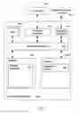 Fig. 07 - TUPLE TRAFFIC MANAGEMENT