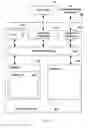 Fig. 08 - TUPLE TRAFFIC MANAGEMENT