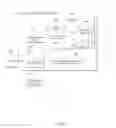 Fig. 02 - TUPLE TRAFFIC MANAGEMENT