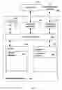 Fig. 07 - TUPLE TRAFFIC MANAGEMENT