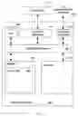 Fig. 08 - TUPLE TRAFFIC MANAGEMENT