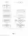 Fig. 04 - AUTOMATED MANAGEMENT OF SERVICE INSTANCES