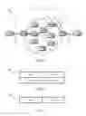 Fig. 02 - Method and apparatus for pseudowire (PW) setup and maintenance using OSPF protocol
