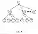Fig. 06 - Automated steady state traffic management