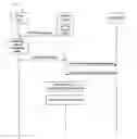Fig. 01 - System and method for granting virtualized network function life cycle management