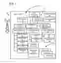 Fig. 08 - Network protocol for switching between plain text and compressed modes