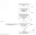 Fig. 01 - Adaptive communications display window