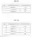 Fig. 09 - Information processing apparatus and program