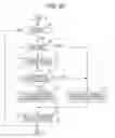 Fig. 16 - Information processing apparatus and program