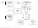 Fig. 01 - Preserving collaboration history with relevant contextual information