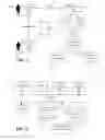 Fig. 02 - Preserving collaboration history with relevant contextual information