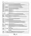 Fig. 04 - Preserving collaboration history with relevant contextual information