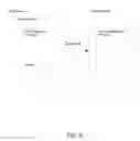 Fig. 07 - Privileged and protected announcements, broadcasts, or posts