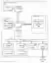 Fig. 01 - Response status management in a social networking environment