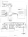 Fig. 02 - Response status management in a social networking environment