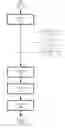 Fig. 04 - Response status management in a social networking environment