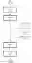 Fig. 05 - Response status management in a social networking environment