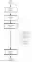 Fig. 06 - Response status management in a social networking environment