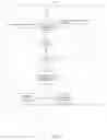 Fig. 08 - Response status management in a social networking environment