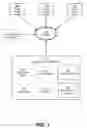 Fig. 02 - Interaction bar for real-time interactions with content on a social networking system