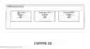 Fig. 04 - Systems and methods for sharing content