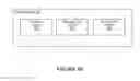 Fig. 04 - Systems and methods for sharing content
