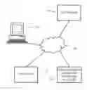 Fig. 01 - Systems and methods for using domain name system context based response records