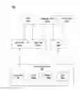 Fig. 01 - Border gateway protocol multipath scaled network address translation system