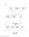 Fig. 02 - Border gateway protocol multipath scaled network address translation system