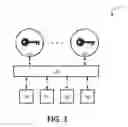 Fig. 02 - Management of and persistent storage for nodes in a secure cluster