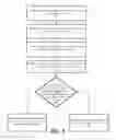 Fig. 06 - Management of and persistent storage for nodes in a secure cluster