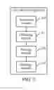 Fig. 07 - Account login connection method and apparatus, and storage medium