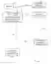 Fig. 01 - Systems and methods for biometric authentication of certificate signing request processing