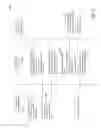 Fig. 04 - Systems and methods for biometric authentication of certificate signing request processing