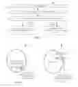 Fig. 02 - Detection of spoofed call information