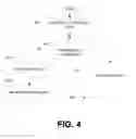 Fig. 09 - Multicomputer Digital Data Processing to Provide Information Security Control