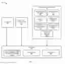 Fig. 07 - Predicting the risk associated with a network flow, such as one involving an IoT device, and applying an appropriate level of security inspection based thereon