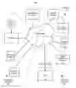 Fig. 01 - Systems and methods for automated real-time internet streaming and broadcasting