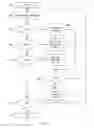 Fig. 05 - Systems and methods for automated real-time internet streaming and broadcasting